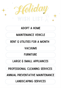 Holiday Wish List with house on snowy background