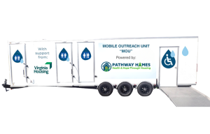 Mobile Outreach Unit